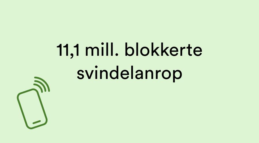 11,1 millioner blokkerte svindelanrop