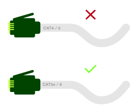 Network cable