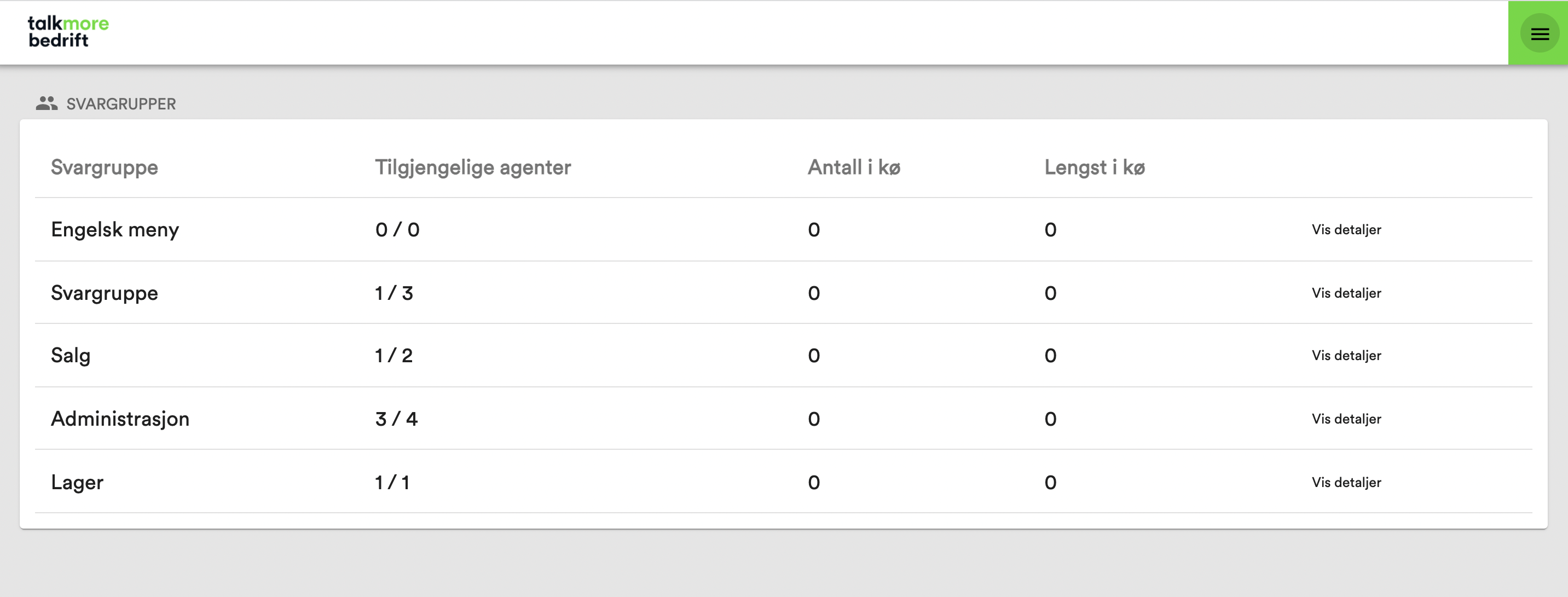 Skjermbilde av bedriftsnett på PC med konferansetjeneste
