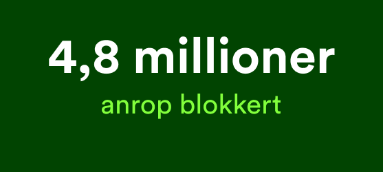 4,8 millioner anrop blokkert